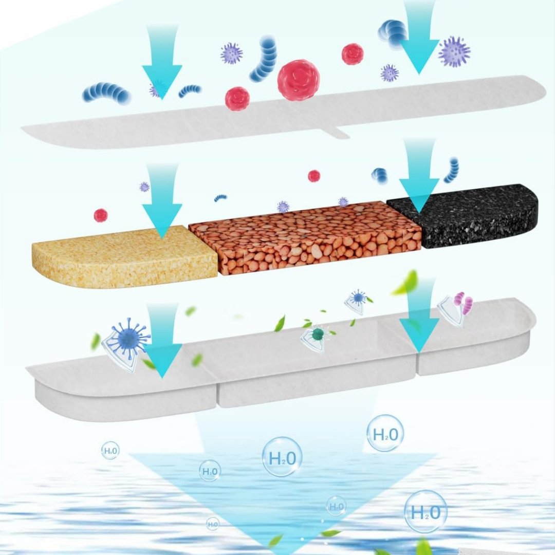 Purapet Activated Carbon Fountain Filter