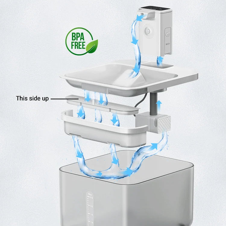 Purapet Activated Carbon Fountain Filter
